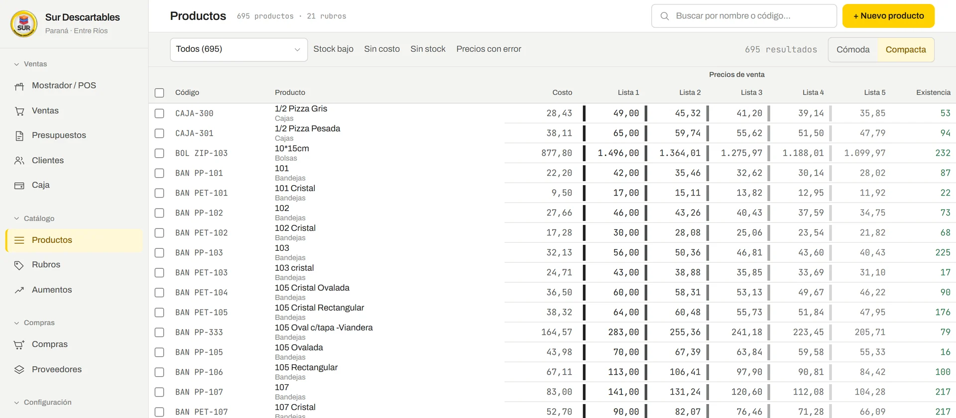 Listado de productos con el costo, las cinco listas de precios y la existencia